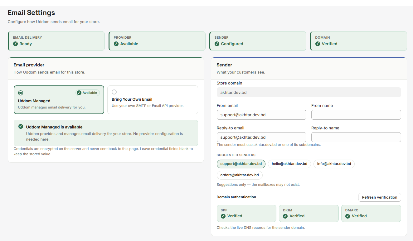 The top of the Email Settings page: the Email delivery, Provider, Sender and Domain status cards, all showing Ready, Available, Configured and Verified