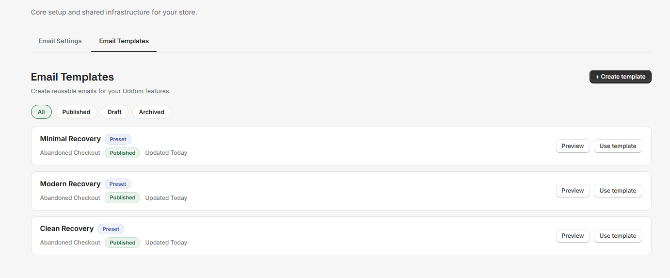 The Email Templates list: the All, Published, Draft and Archived filters, and the Minimal Recovery, Modern Recovery and Clean Recovery preset cards with Preview and Use template