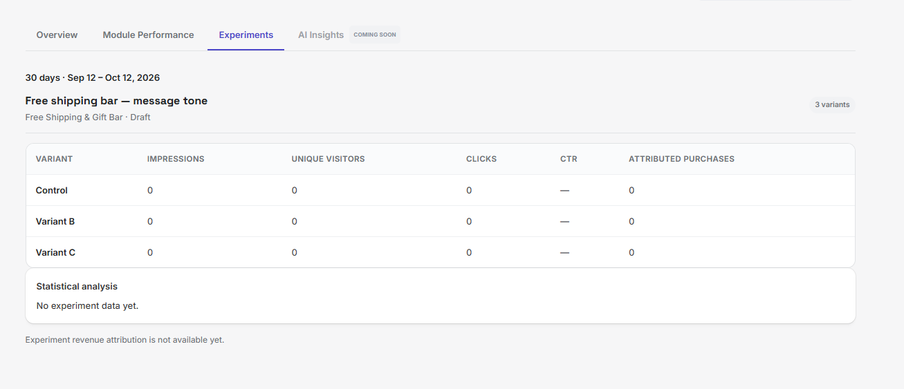 The Insights Experiments tab: one card per experiment with its variant table showing Impressions, Unique visitors, Clicks, CTR and Attributed purchases