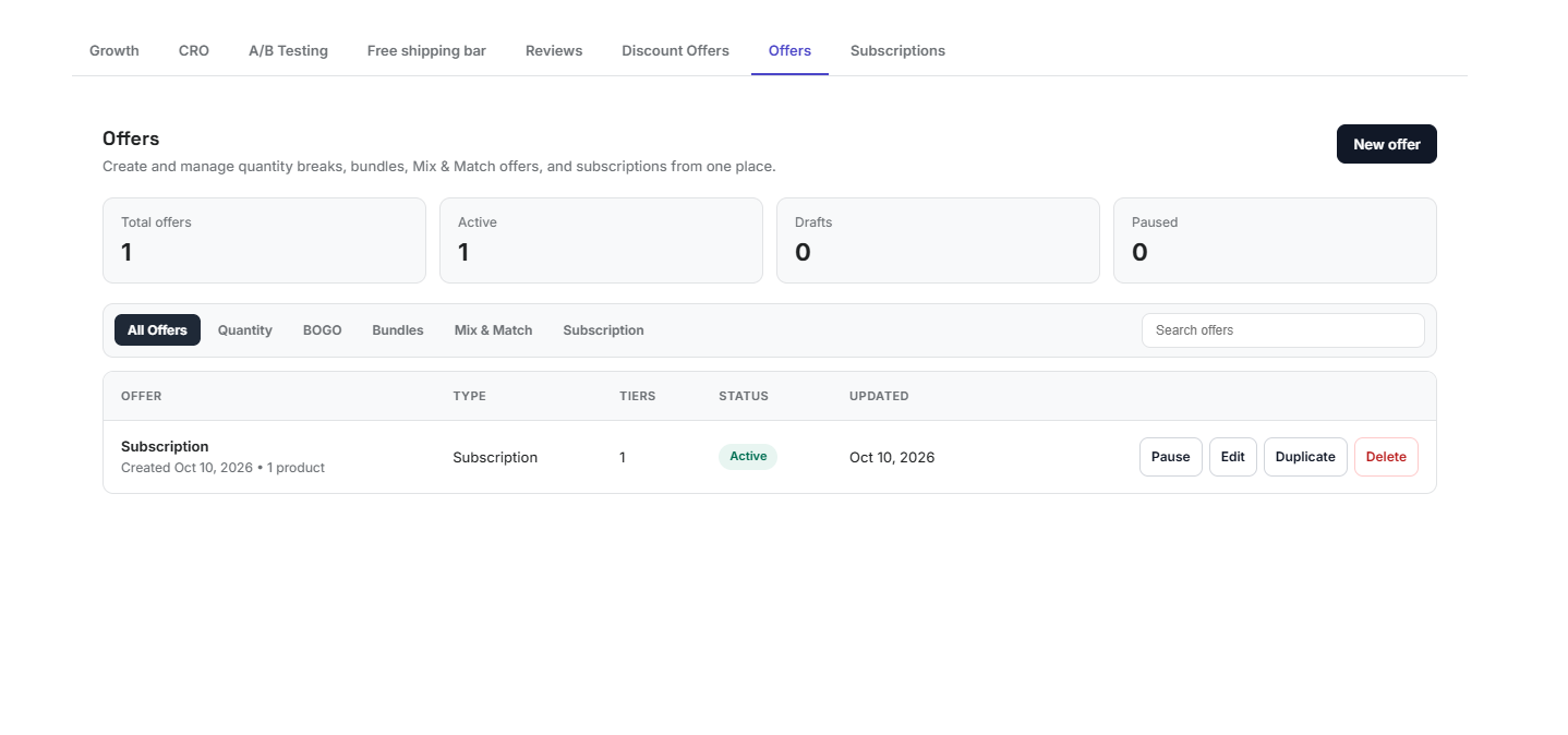 The Offers page: Total offers, Active, Drafts and Paused counts, type tabs, a search box and one offer row with Pause, Edit, Duplicate and Delete